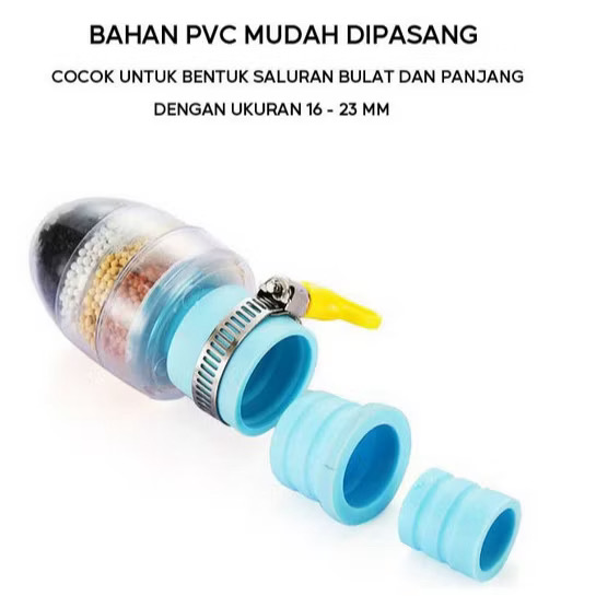 Isi Filter Dalam Saringan