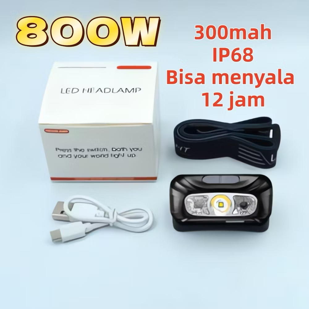 Detail Senter Kepala