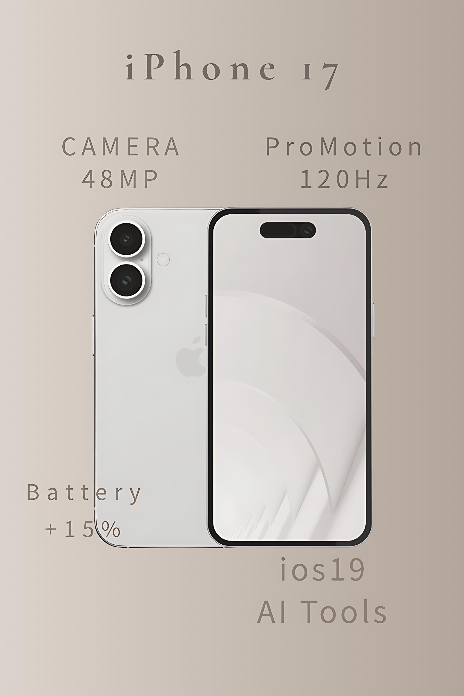 iPhone 17 規格總覽圖