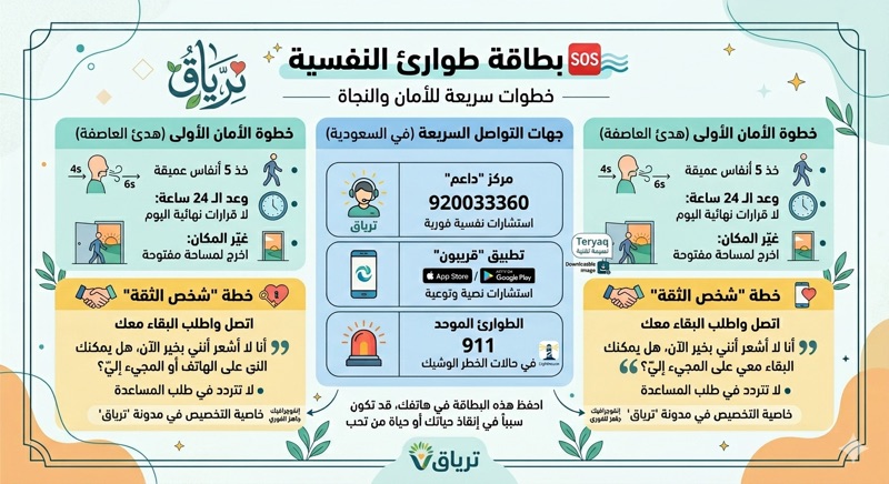 كيف تساعد شخصاً يفكر في الانتحار؟ (دليل عملي)