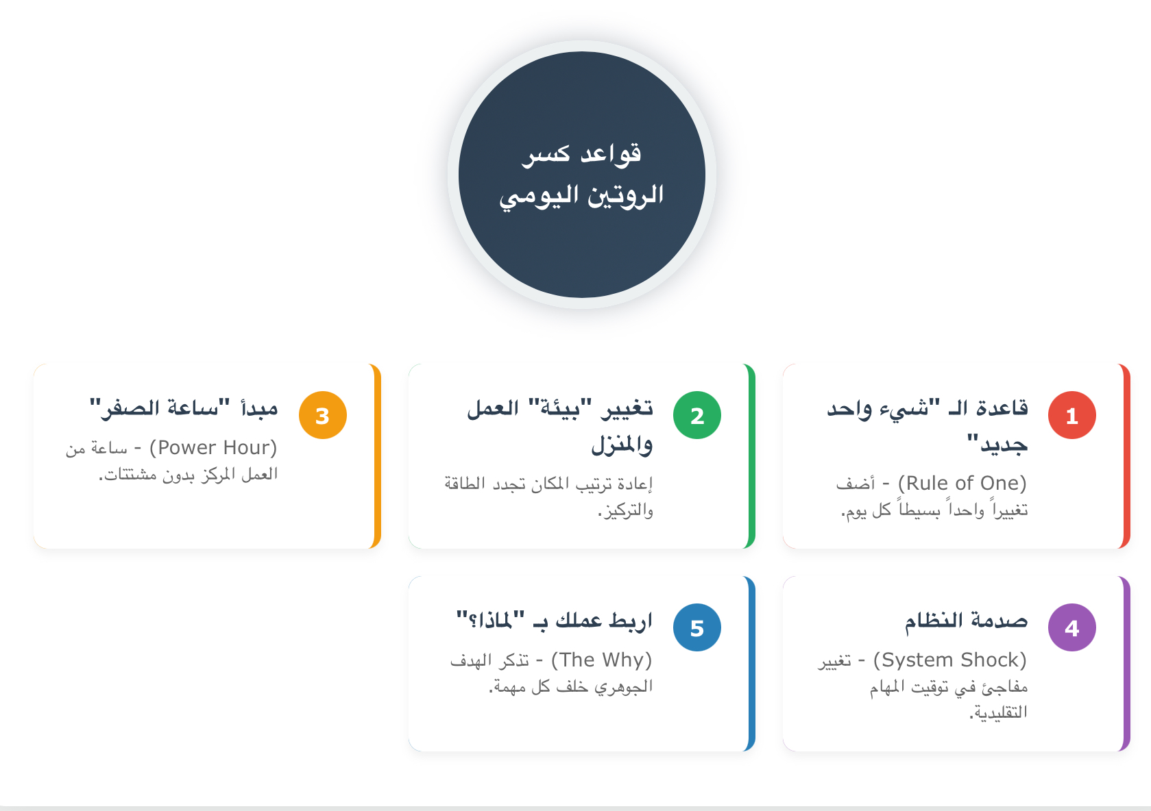 قواعد كسر الروتين اليومي ترياق