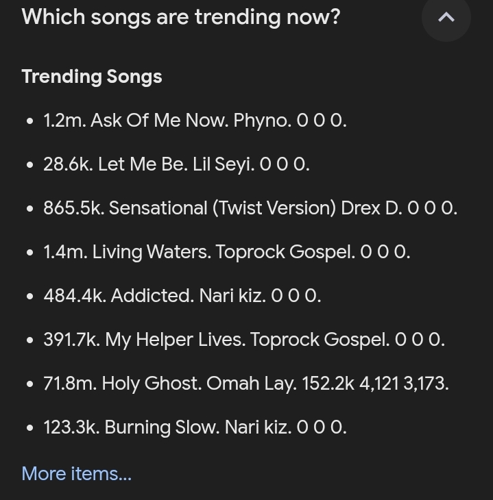 Published from Blogger Prime Android App