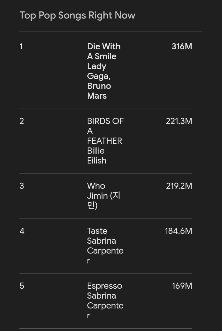 Published from Blogger Prime Android App