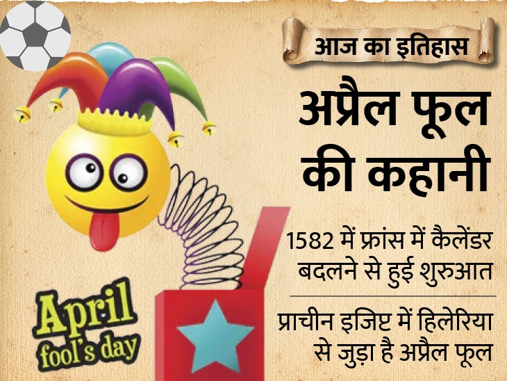 Published from Blogger Prime Android App