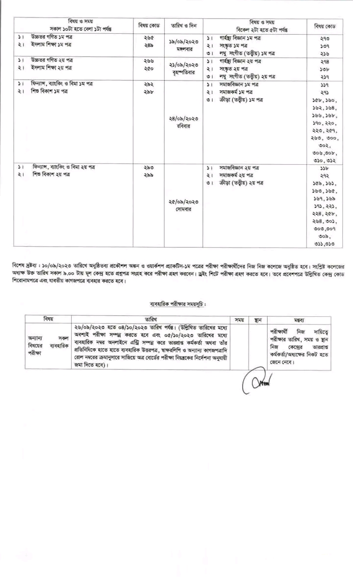 Published from Blogger Prime Android App