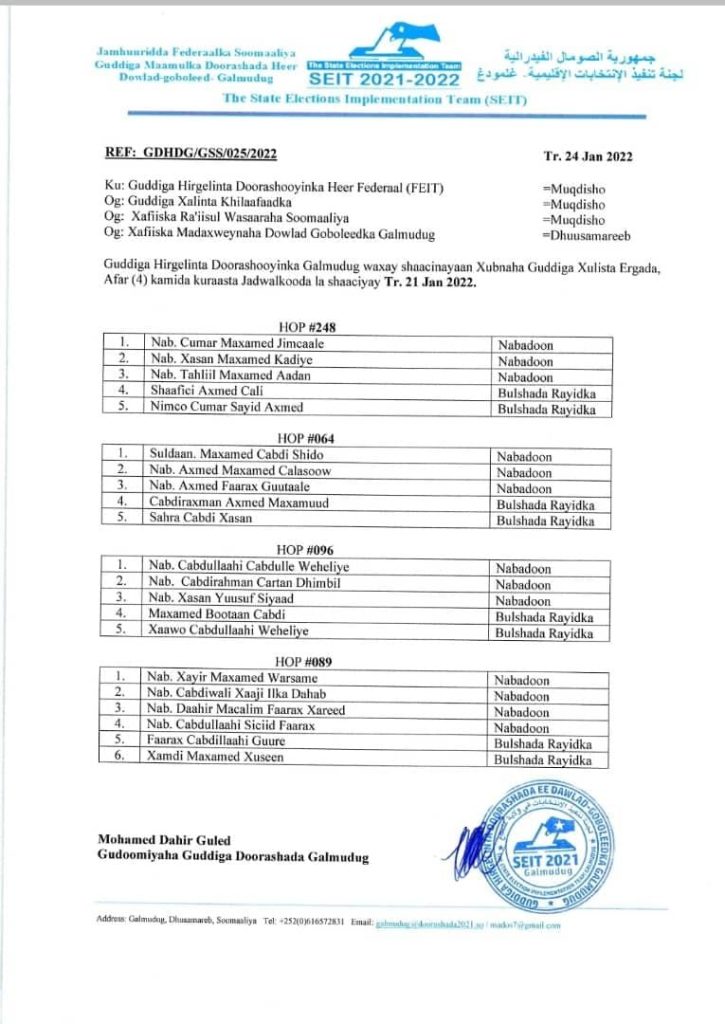 Published from Blogger Prime Android App