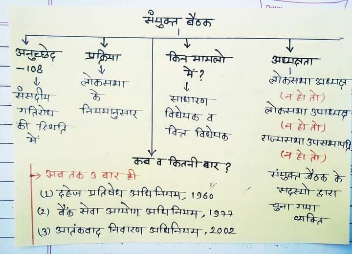 Published from Blogger Prime Android App