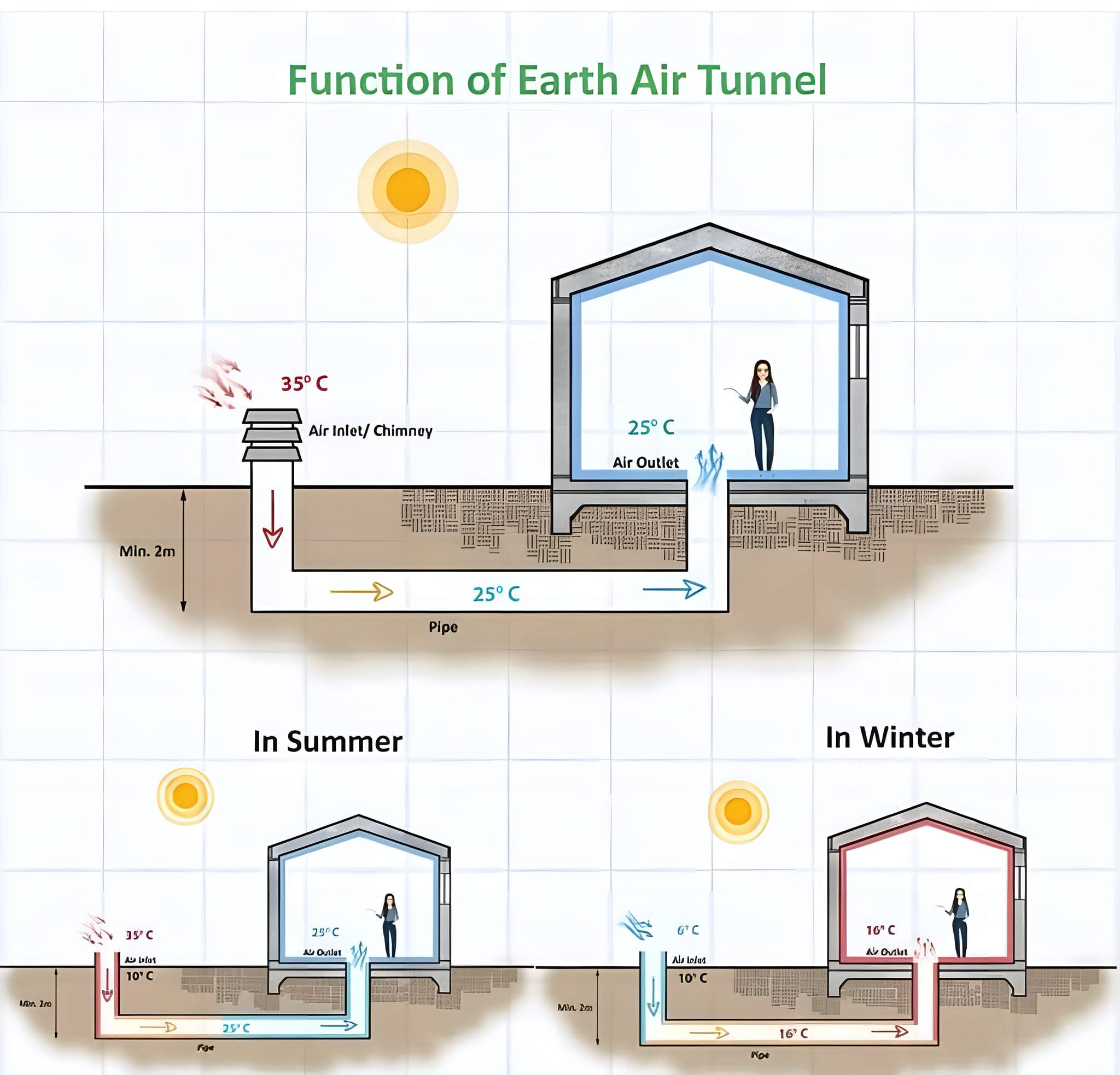 Published from Blogger Prime Android App