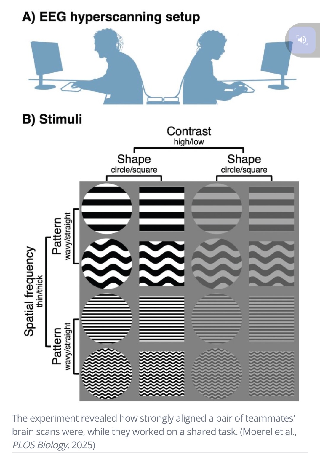 Published from Blogger Prime Android App