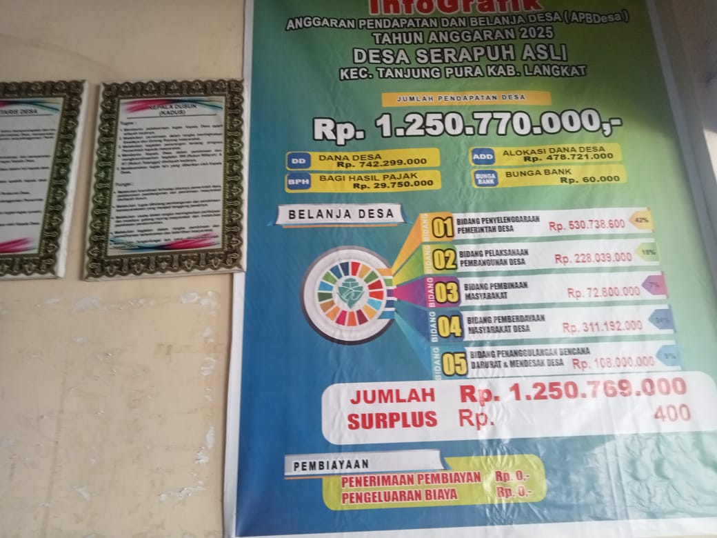 Published from Blogger Prime Android App