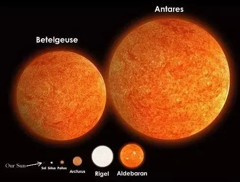 Published from Blogger Prime Android App