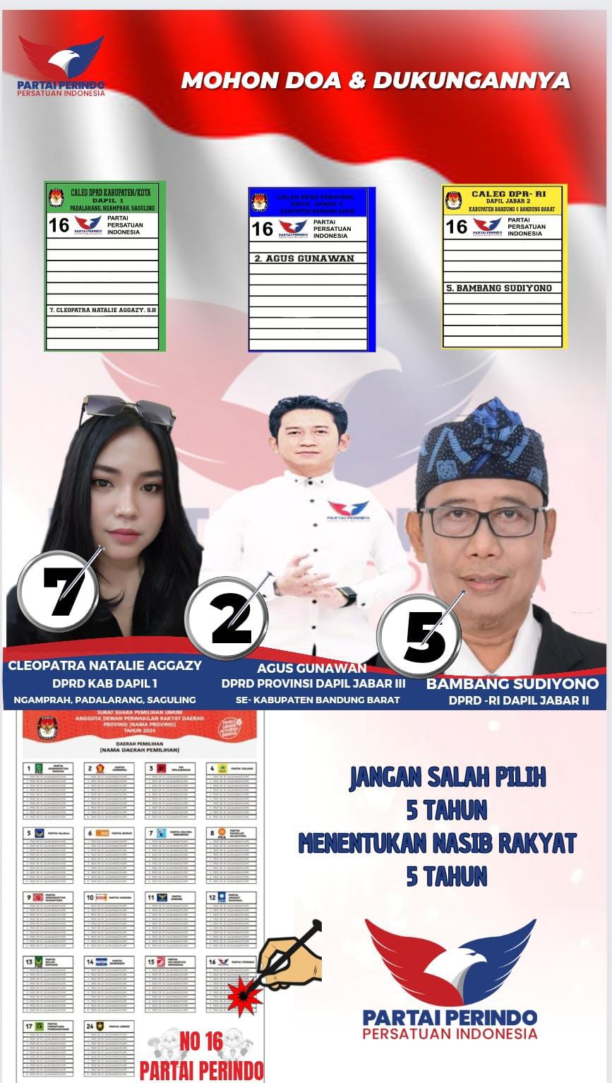 Published from Blogger Prime Android App