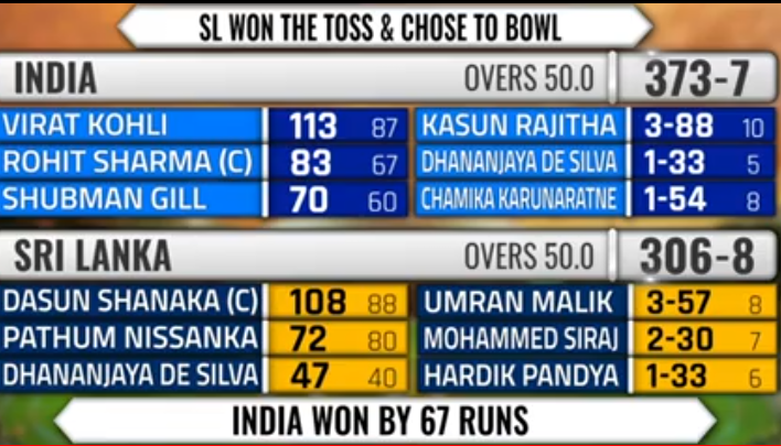 Published from Blogger Prime Android App