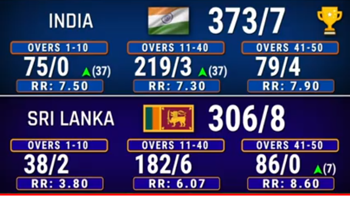 Published from Blogger Prime Android App