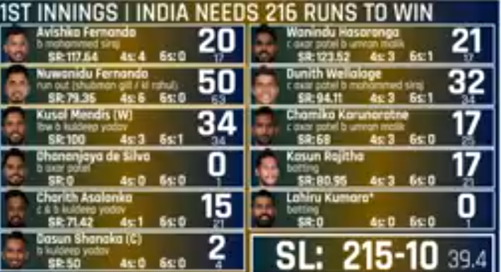 Published from Blogger Prime Android App