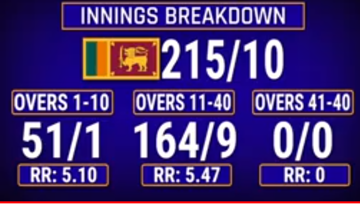 Published from Blogger Prime Android App