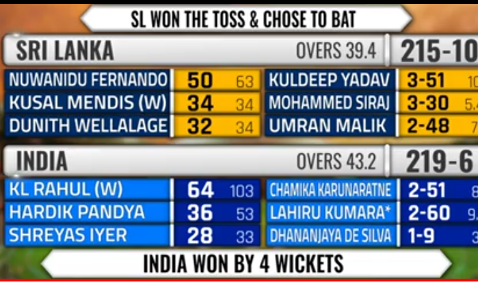 Published from Blogger Prime Android App