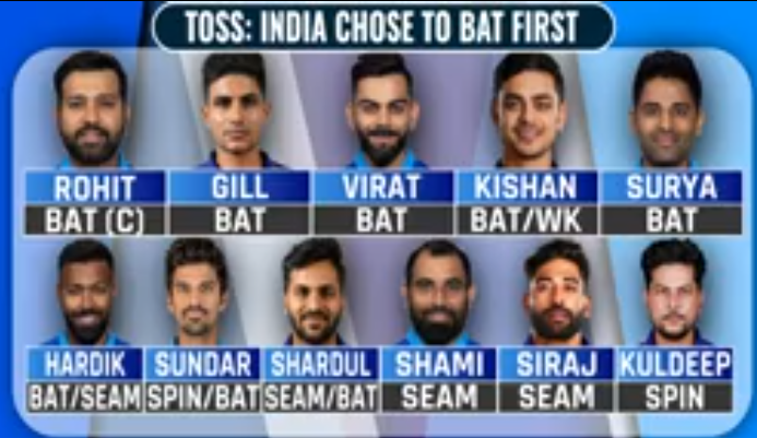 Published from Blogger Prime Android App