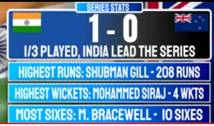 Published from Blogger Prime Android App