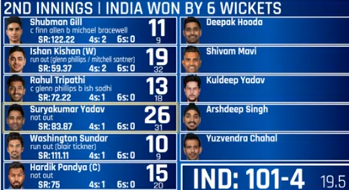 Published from Blogger Prime Android App