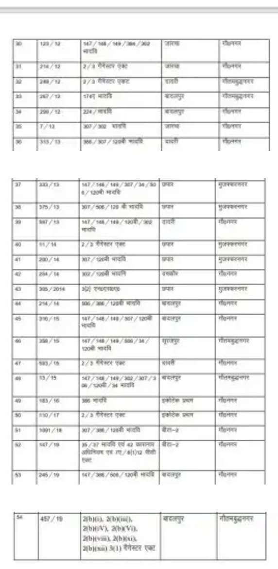 Published from Blogger Prime Android App