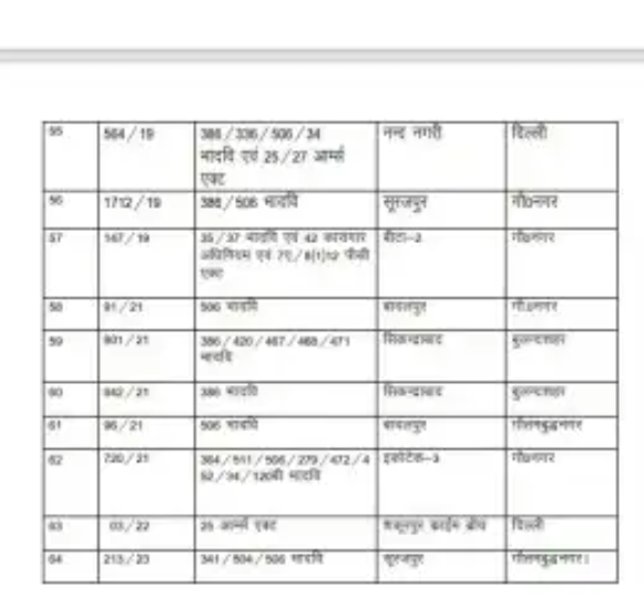 Published from Blogger Prime Android App