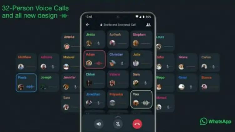 WhatsApp Video Call: व्हाट्सऐप पर एक साथ 32 लोग कर सकेंगे वीडियो कॉल पर बात, ट्रायल शुरू