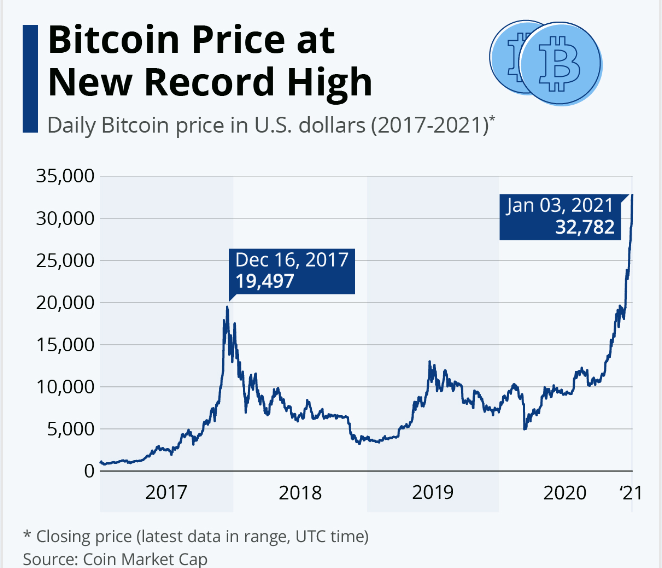 Published from Blogger Prime Android App