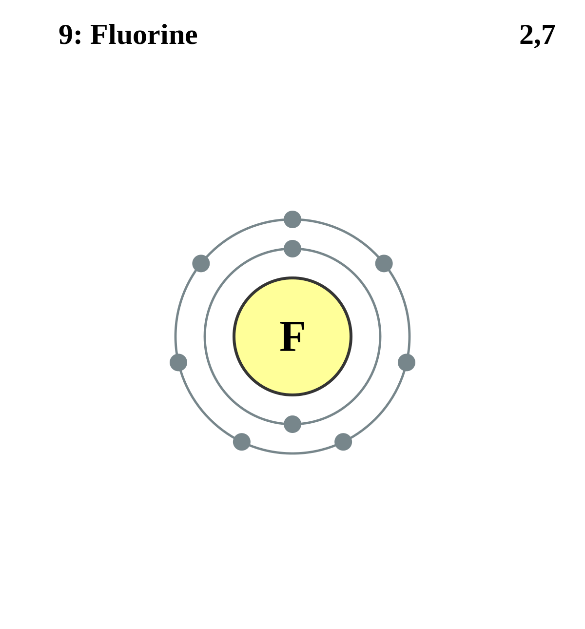 Published from Blogger Prime Android App