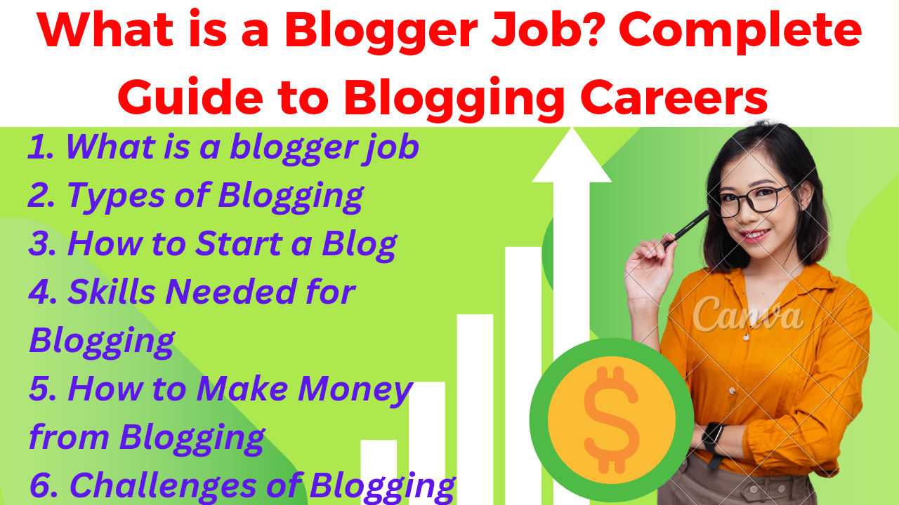 What is a Blogger Job? Complete Guide to Blogging Careers What is a Blogger Job? Complete Guide to Blogging Careers