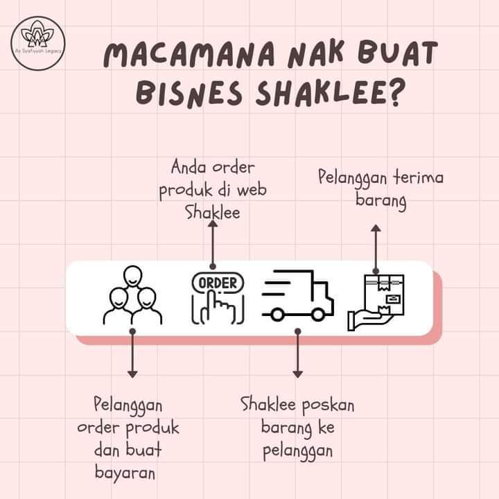 Published from Blogger Prime Android App