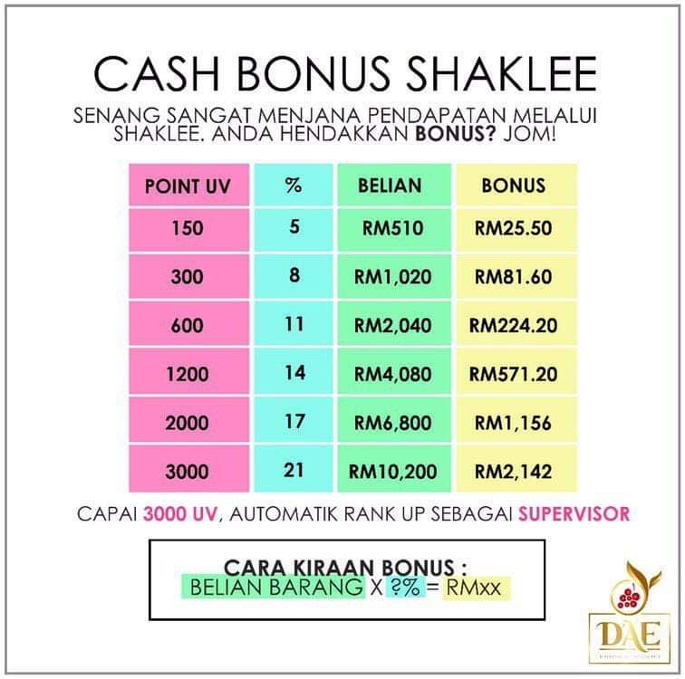 Published from Blogger Prime Android App