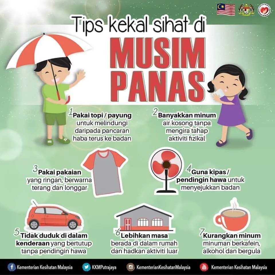 Published from Blogger Prime Android App
