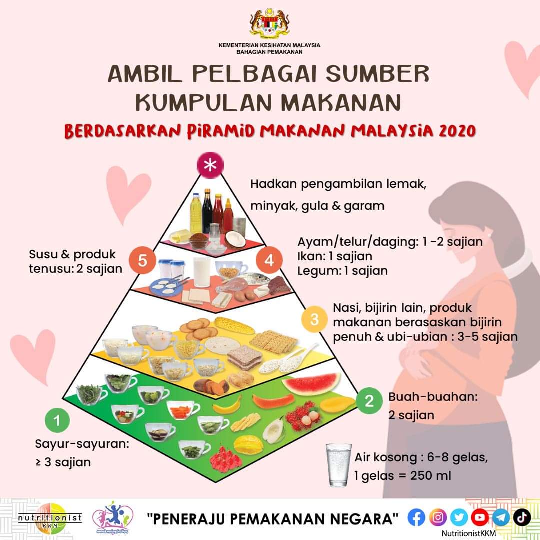 Published from Blogger Prime Android App