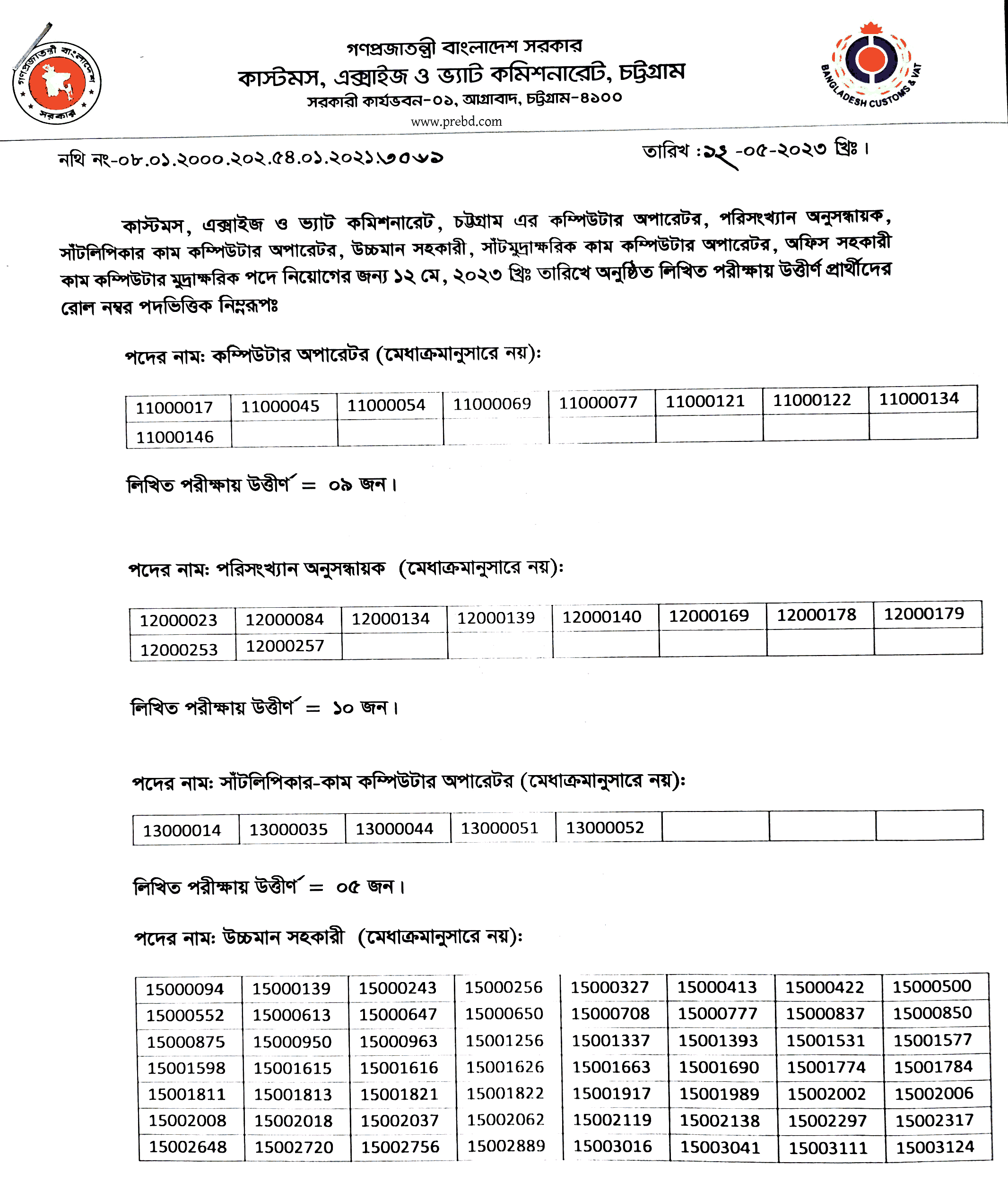 Published from Blogger Prime Android App