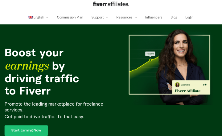 Affiliate Marketing on Fiverr