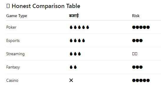 Published from Blogger Prime Android App