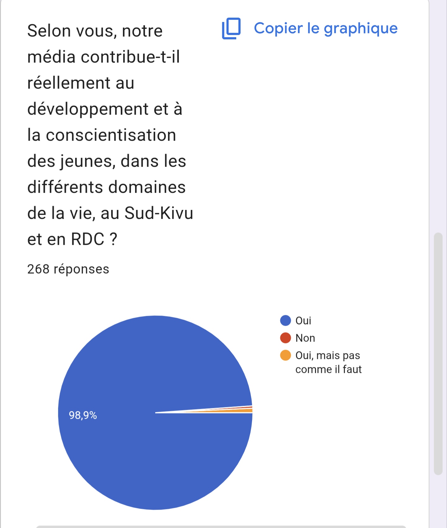Published from Blogger Prime Android App