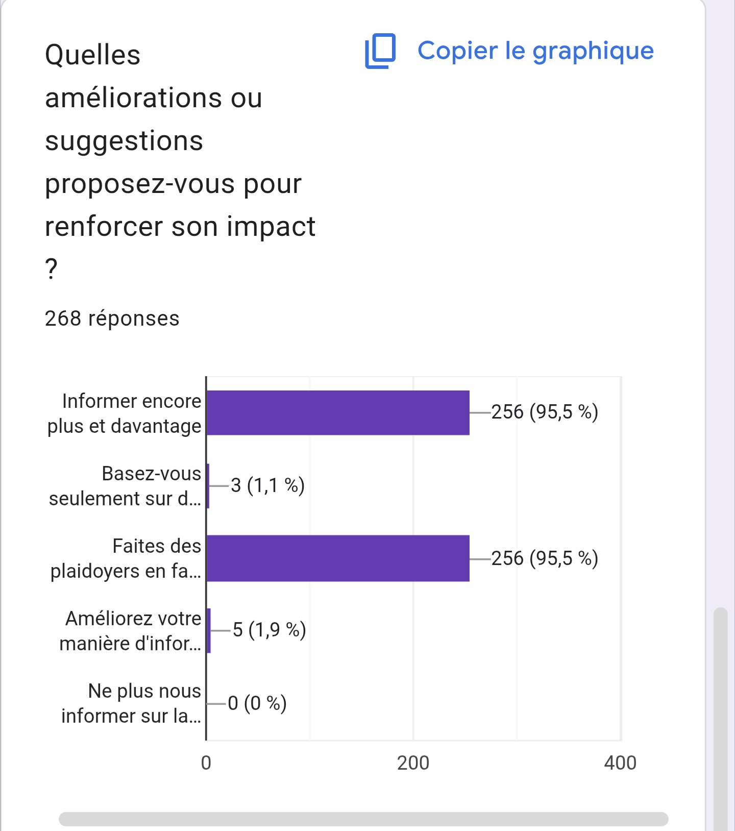 Published from Blogger Prime Android App