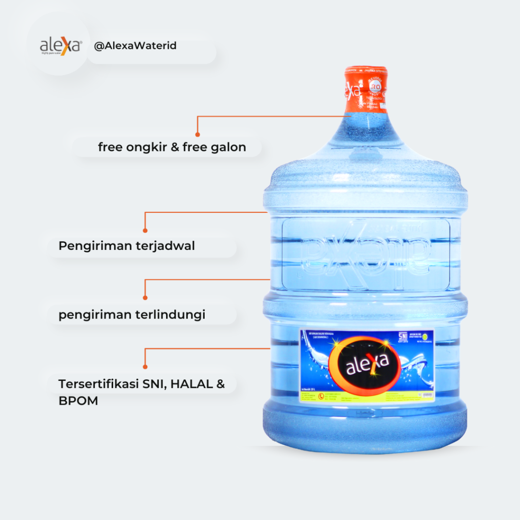 Langganan alexa Water air murni