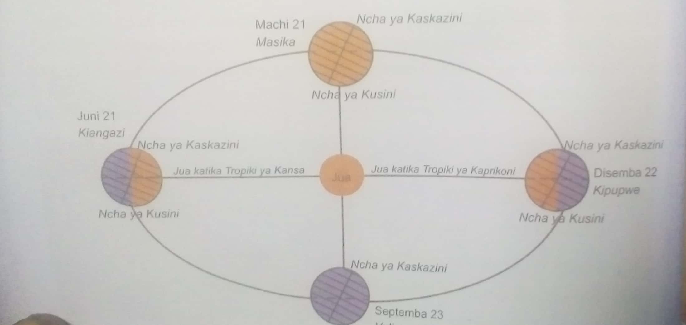 Published from Blogger Prime Android App