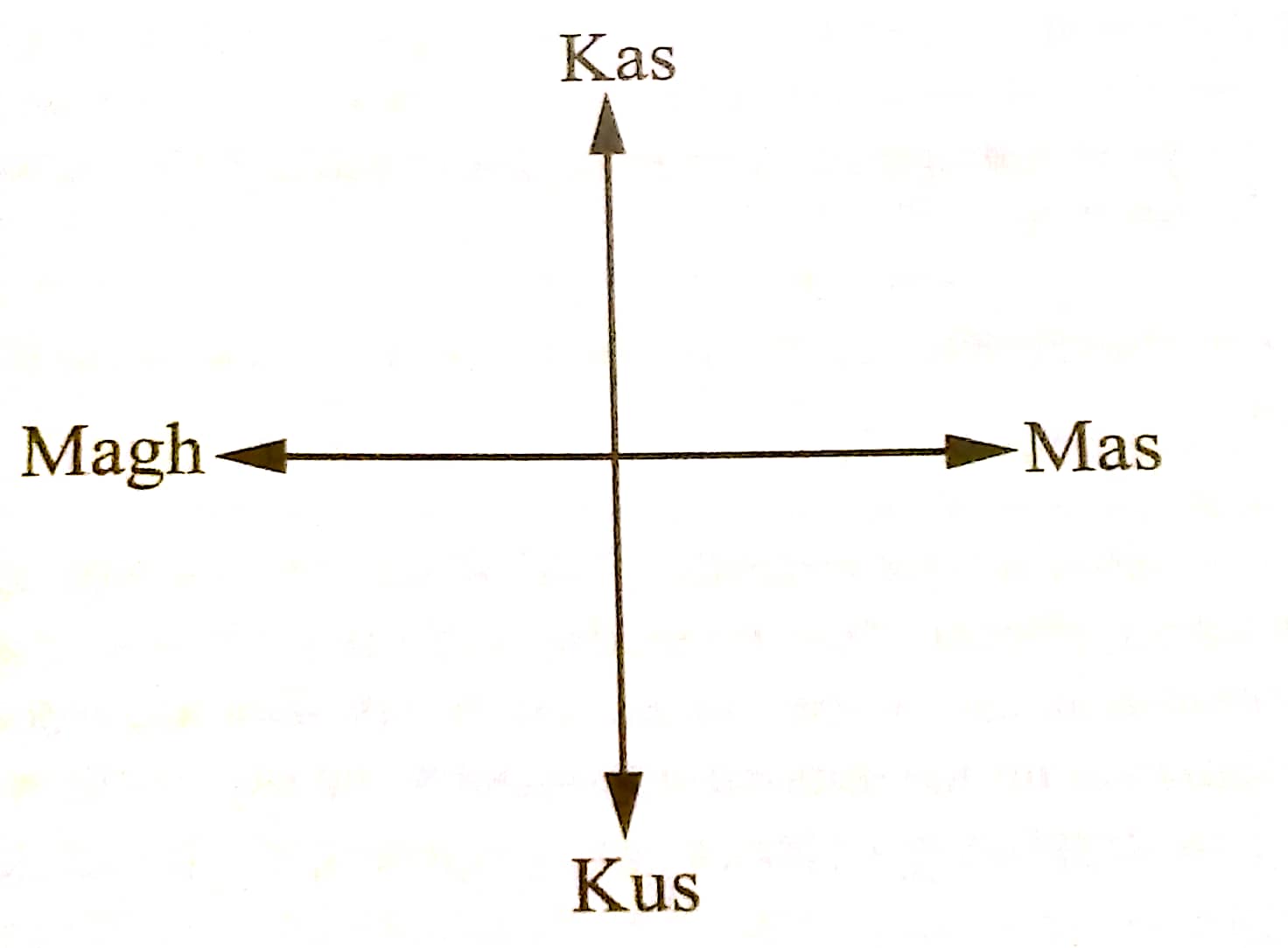 Published from Blogger Prime Android App