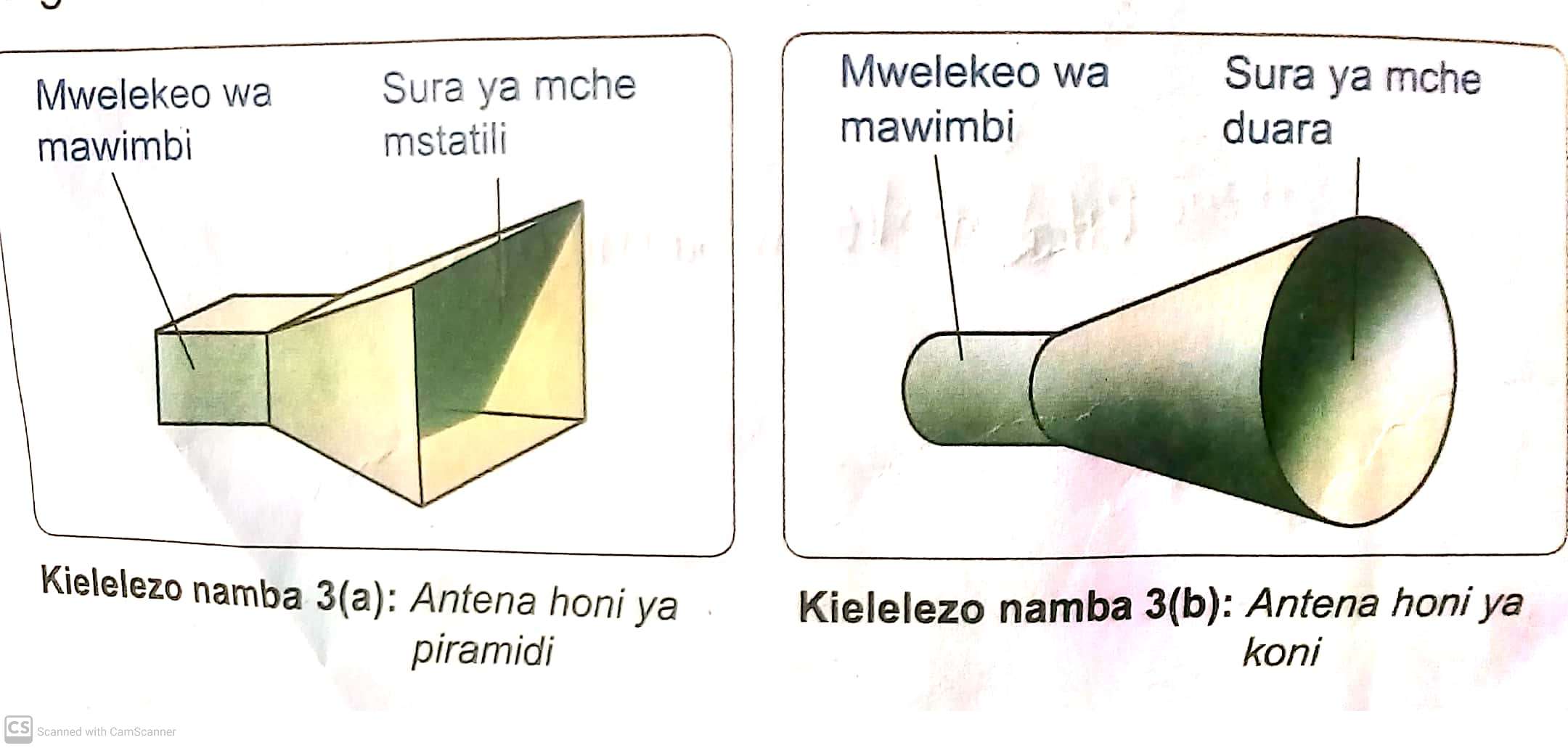 Published from Blogger Prime Android App