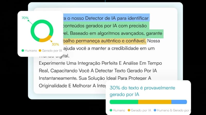 Detector de IA The Ultimate Guide Understanding AI Detection