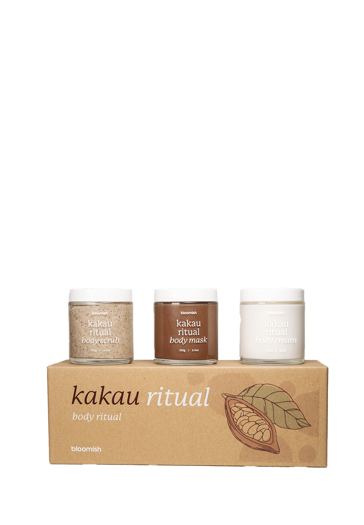 Image Product