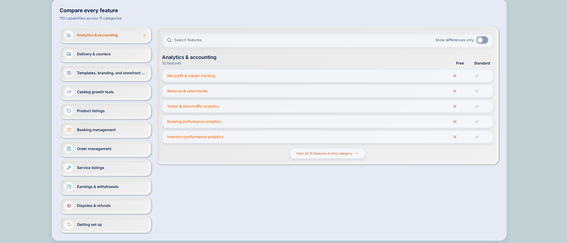 Disconnected small-business tools brought together through Vendorah