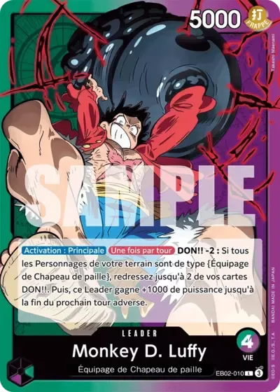 Monkey D. Luffy