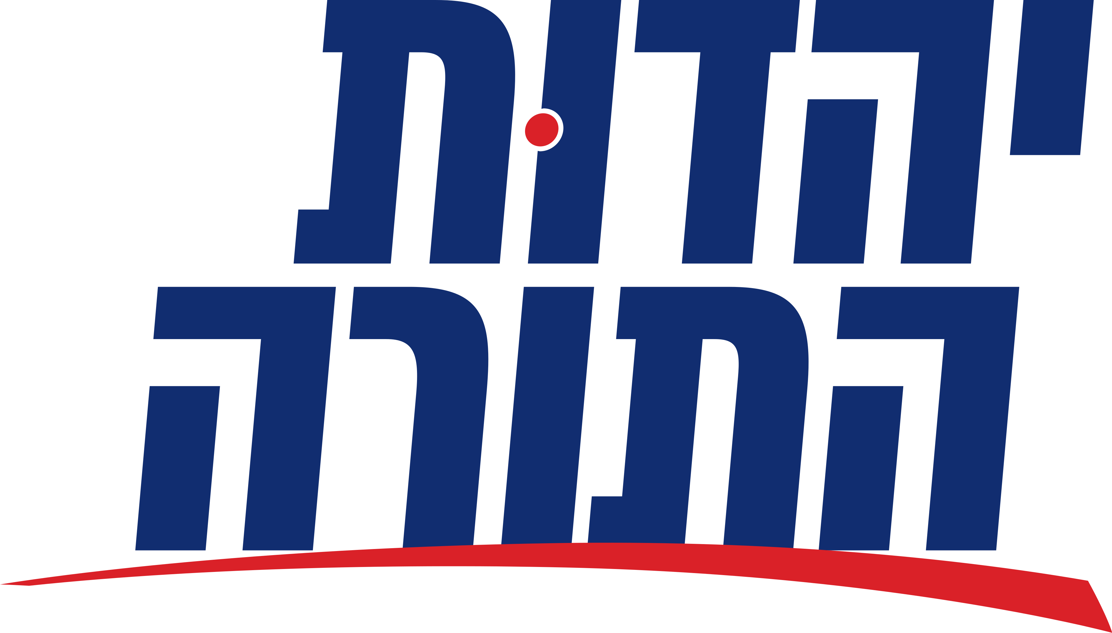 יהדות התורה