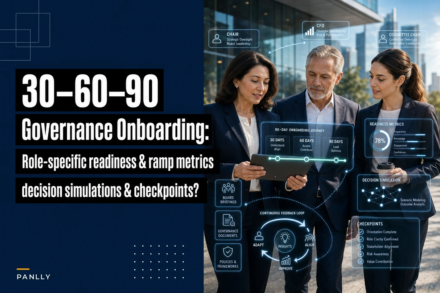 A 30–60–90 Governance Integration Plan to Make New Directors Decision-Ready