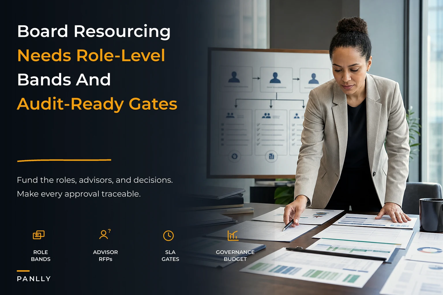 A board governance operating model for role-level resourcing